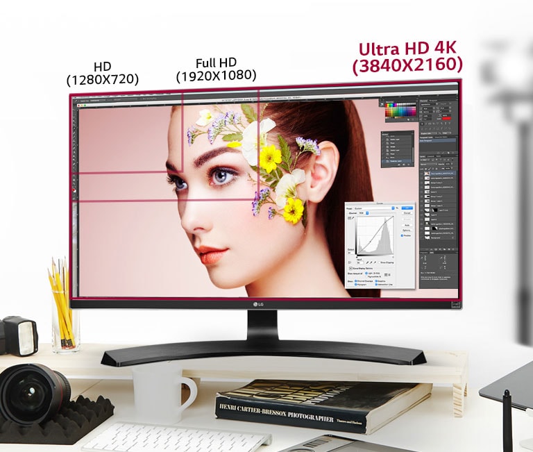 Editoi täydellinen visuaalisuus