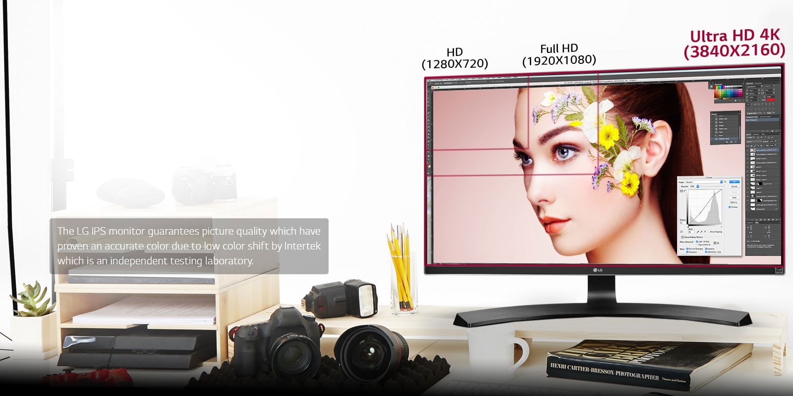 Editoi täydellinen visuaalisuus