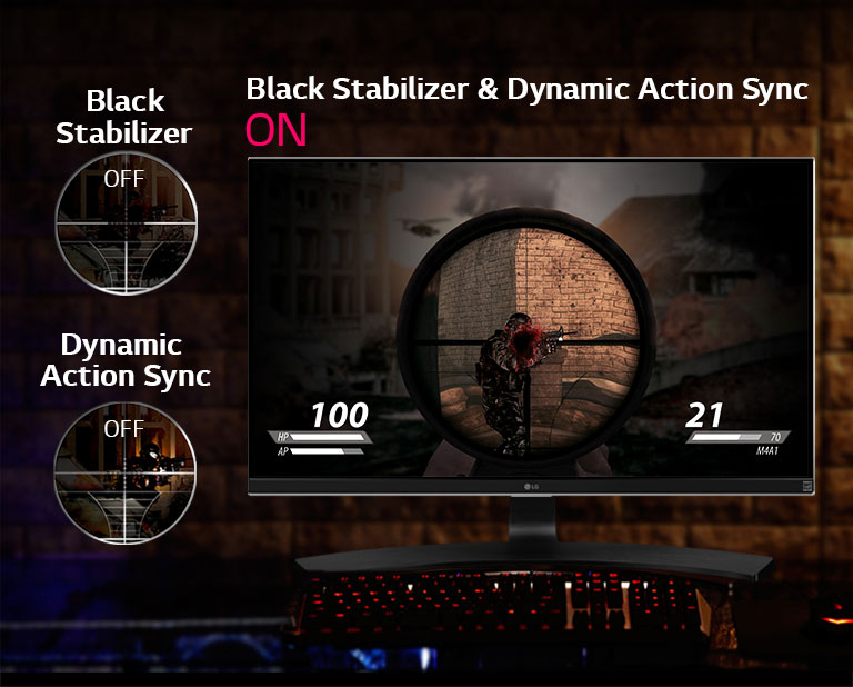 Huippuluokan peliominaisuuksia