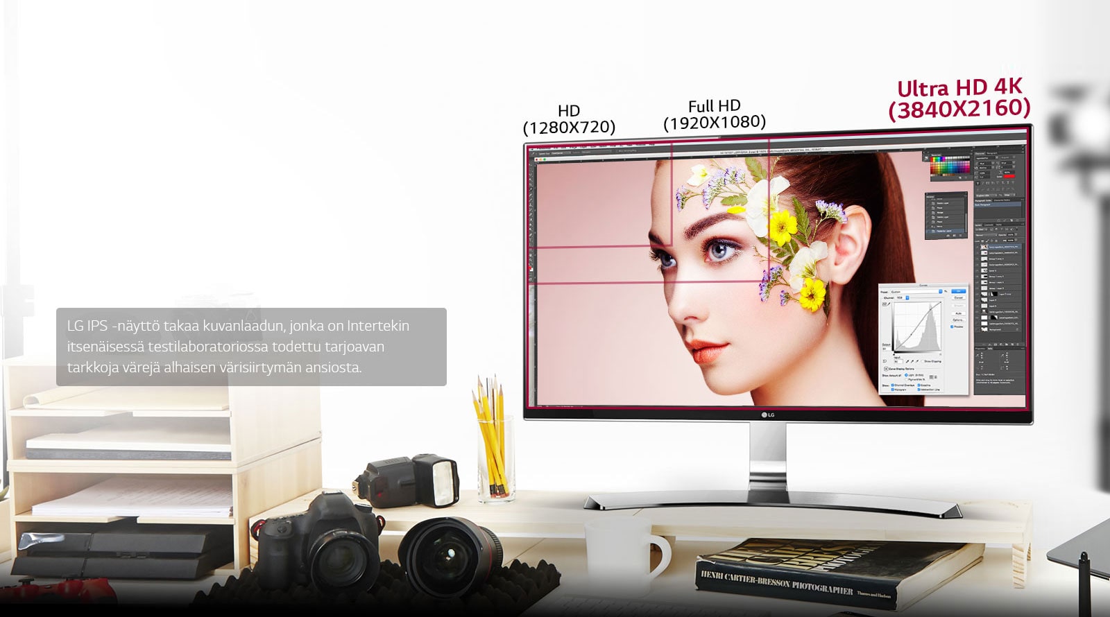 Editoi täydellinen visuaalisuus