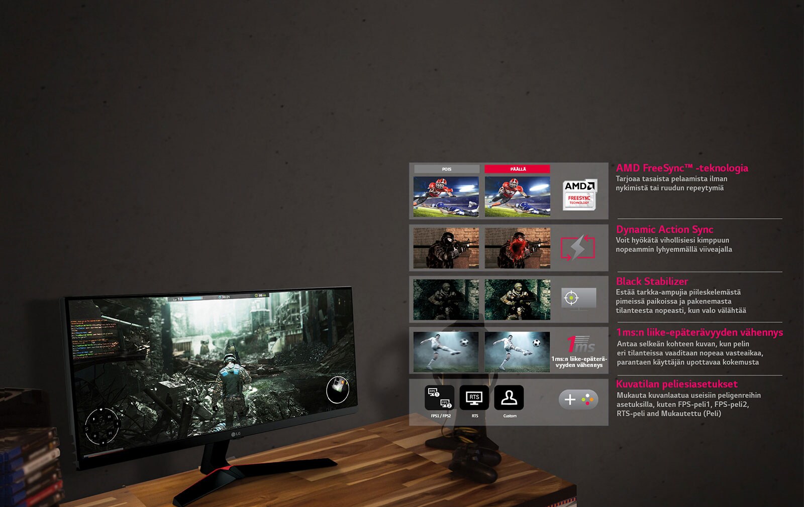 Monia voittavia peliominaisuuksia: Pelitila<br>1