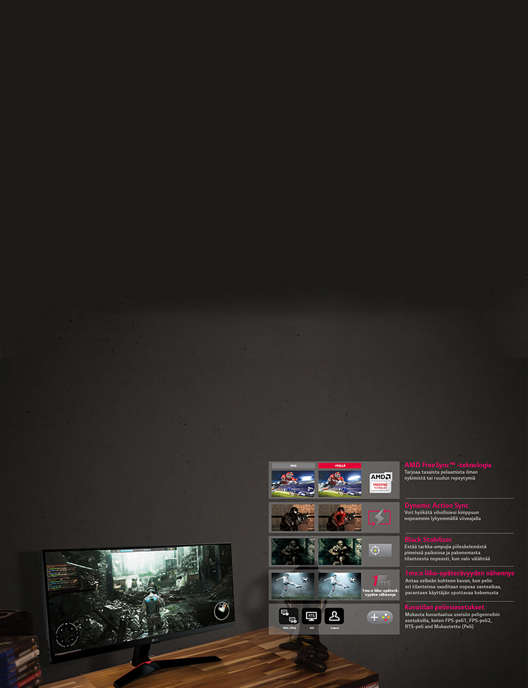 Monia voittavia peliominaisuuksia: Pelitila<br>2