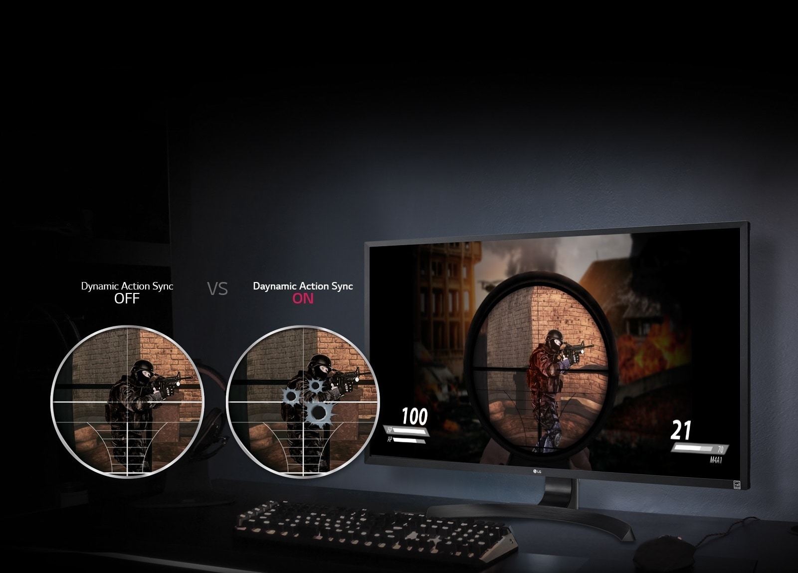 Dynamic Action Sync -tila1