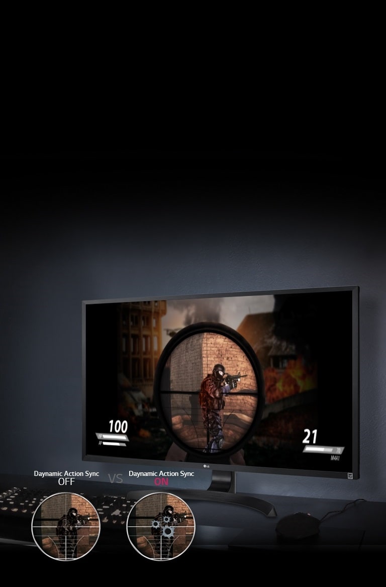 Dynamic Action Sync -tila2