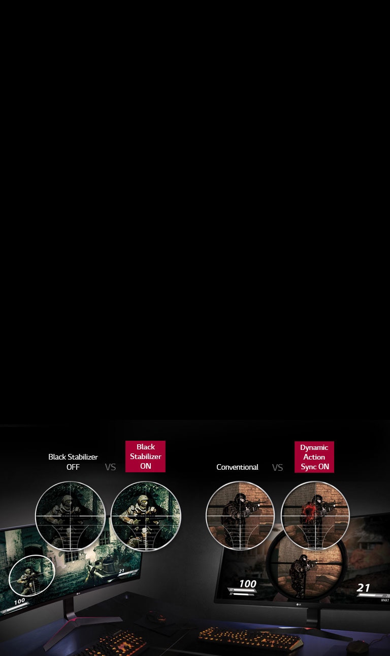 Dynamic Action Sync ja Black Stabilizer