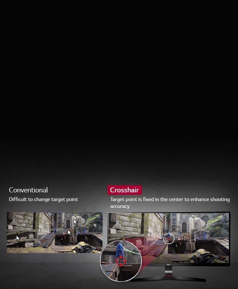 Tee täydellinen voittoisku – Crosshair