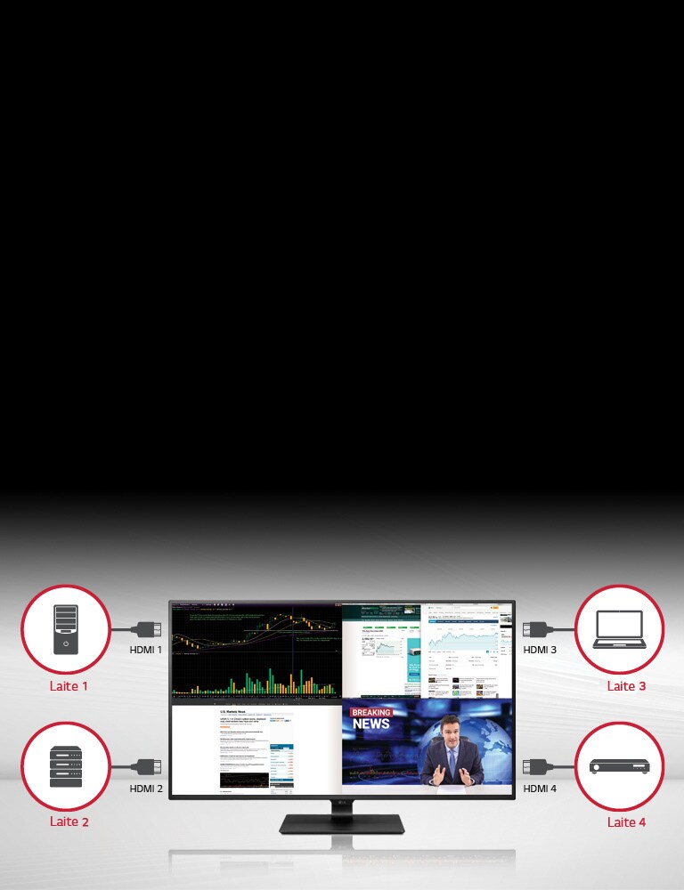 Tehokasta moniajoa 4 PBP x 4 HDMI:llä<br>2