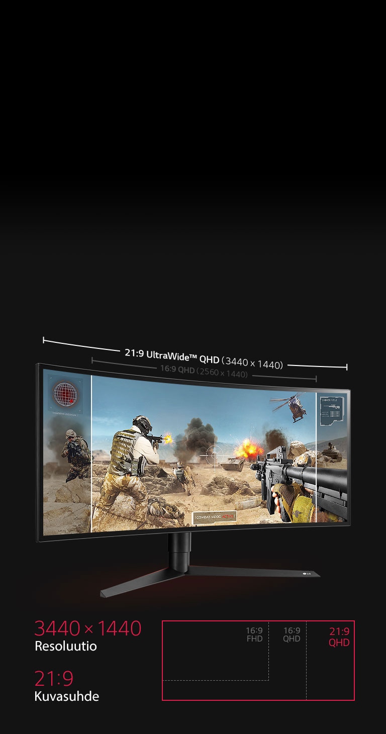 Maksimaalisen upottavaa kokemusta<br>2