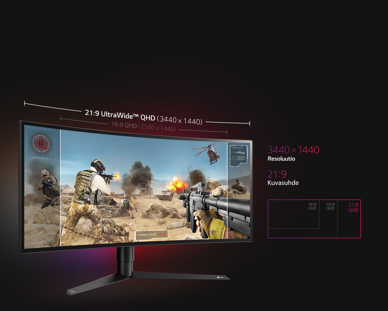 Maksimaalisen upottavaa kokemusta1