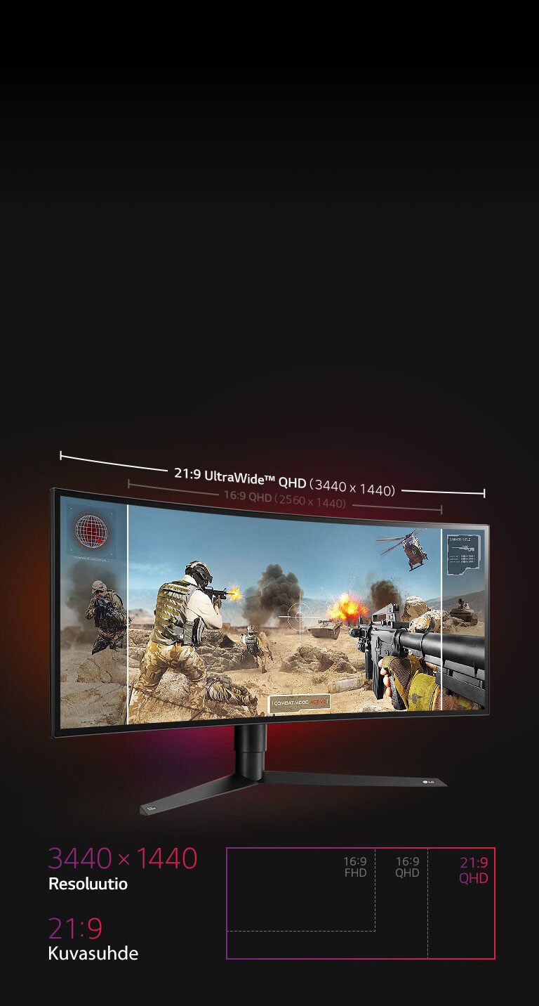 Maksimaalisen upottavaa kokemusta2