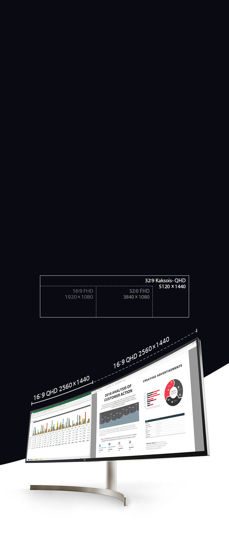 Tee enemmän, kuin vain monta tehtävää yhtä aikaa2
