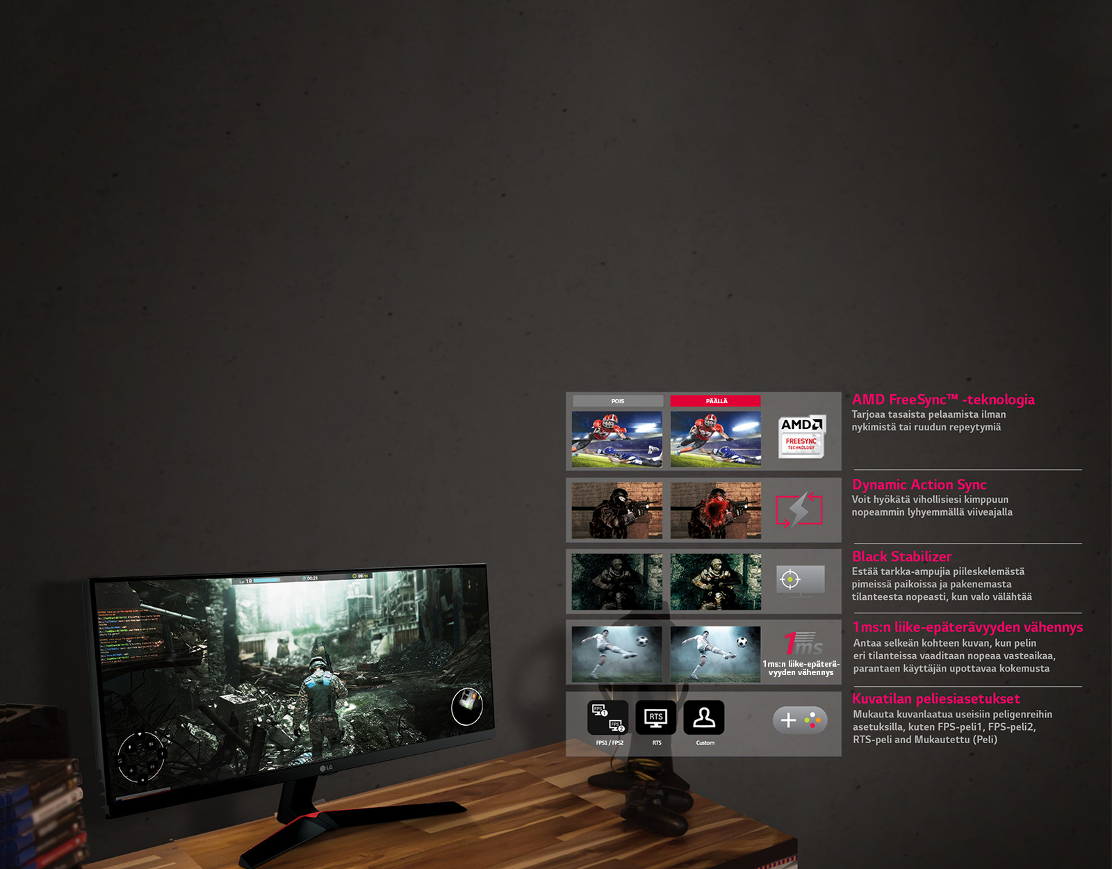 Monia voittavia peliominaisuuksia: Pelitila<br>1