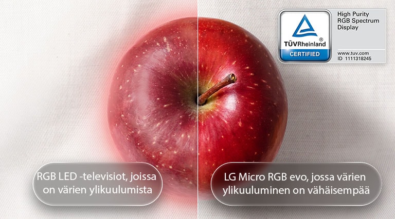 LG Micro RGB evo AI MRGB95 sisältää TÜV Rheinland -sertifioidun High Purity RGB Spectrum -näytön, joka tarjoaa LG:n puhtaimmat värit. Tämä näkyy vertaamalla omenan kuvaa RGB LED -televisioissa, joissa esiintyy värien ylikuulumista, ja LG Micro RGB evo -televisiossa, jossa värien ylikuuluminen on vähäisempää ja väri-ilmaisu on tarkempaa ja eloisampaa.