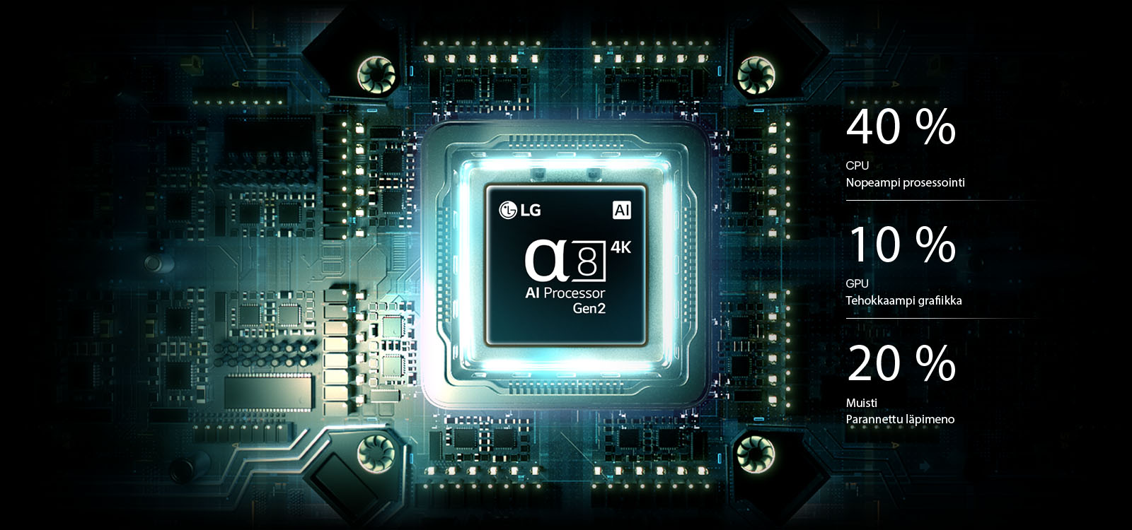 LG QNED evo AI Mini LED QNED8M -television alpha 8 AI Processor 4K Gen2 hohtaa piirilevyllä korostaen tekoälyn käsittelytehoa: CPU:n käsittely on jopa 40&nbsp;% nopeampi, GPU:n grafiikkasuorituskyky 10&nbsp;% parempi ja muistin kaistanleveys 20&nbsp;% suurempi.