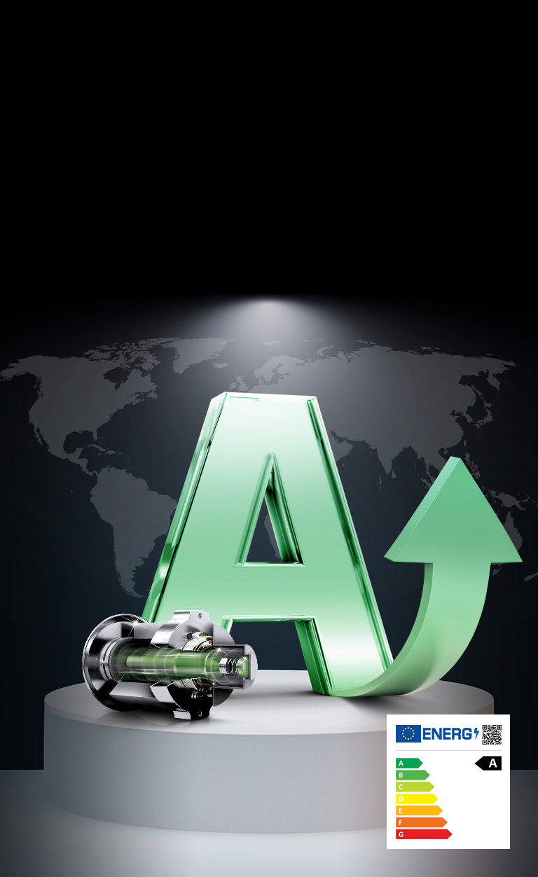 Markkinoiden johtava energiatehokkuus
