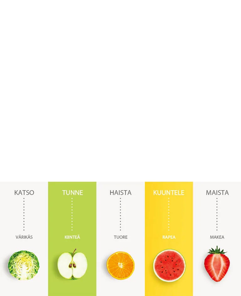 Koe NatureFRESH™ kaikilla aisteillasi