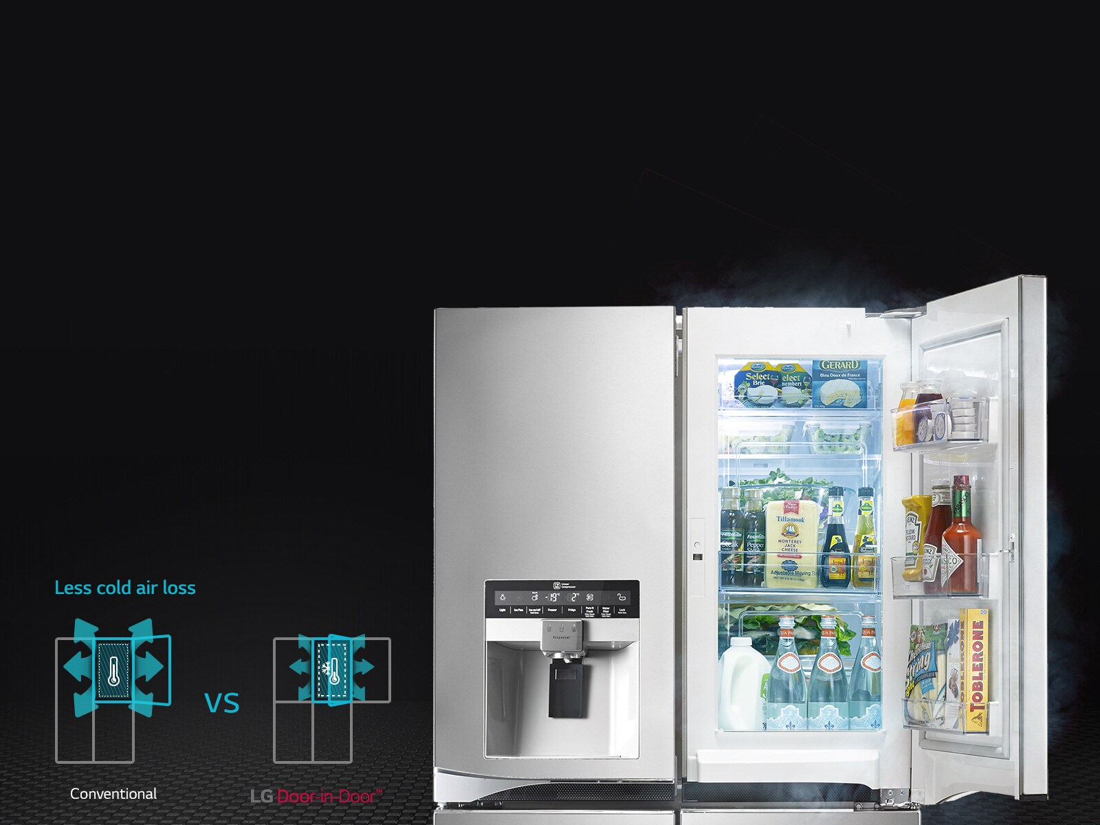 Älykäs Door-in-Door™ -ratkaisu1