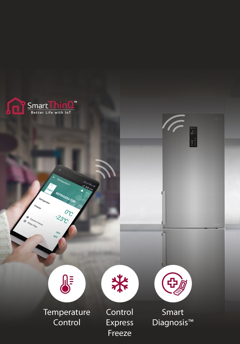 Smart ThinQ™2