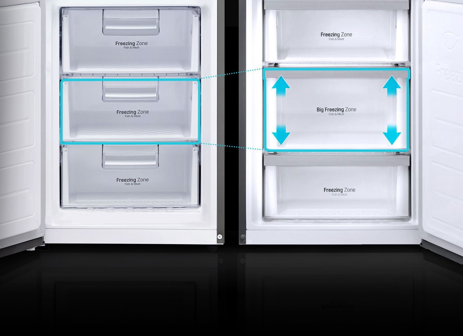 Suurennettu pakastin