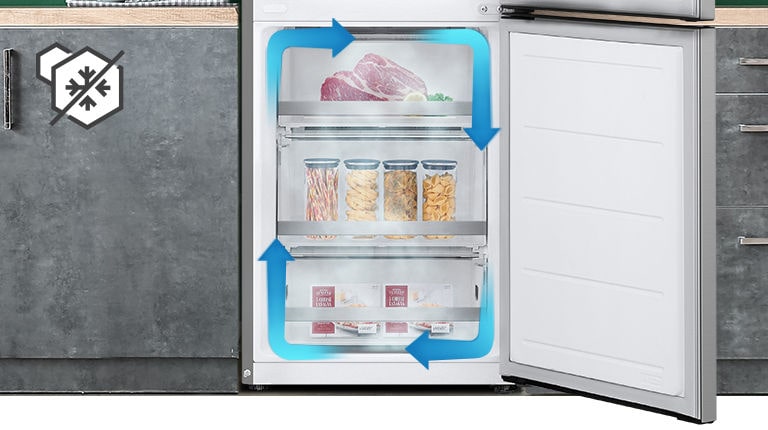 Kylmä ilma virtaa joka suuntaan ja ympäröi elintarvikkeet ja pitää ne mahdollisimman tuoreina.