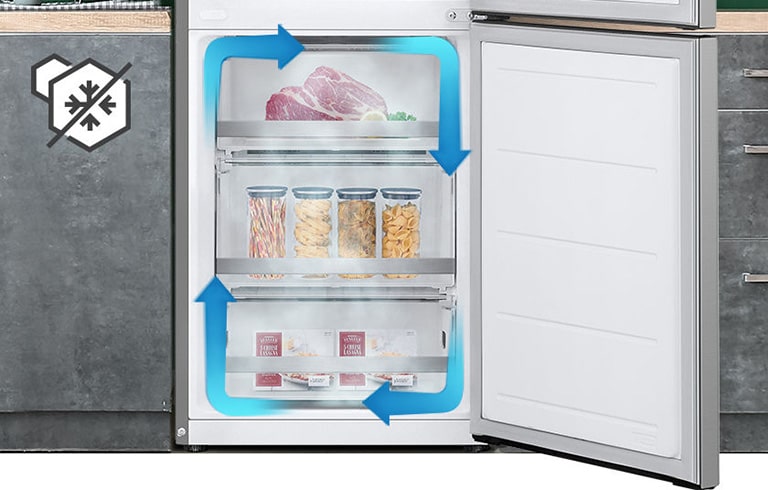 Kylmä ilma virtaa joka suuntaan ja ympäröi elintarvikkeet ja pitää ne mahdollisimman tuoreina.