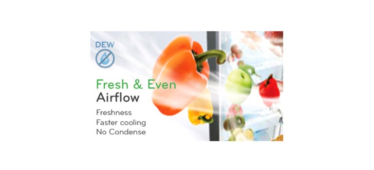 Aktiivinen jäähdytys ja Fresh & Even Air Flow2