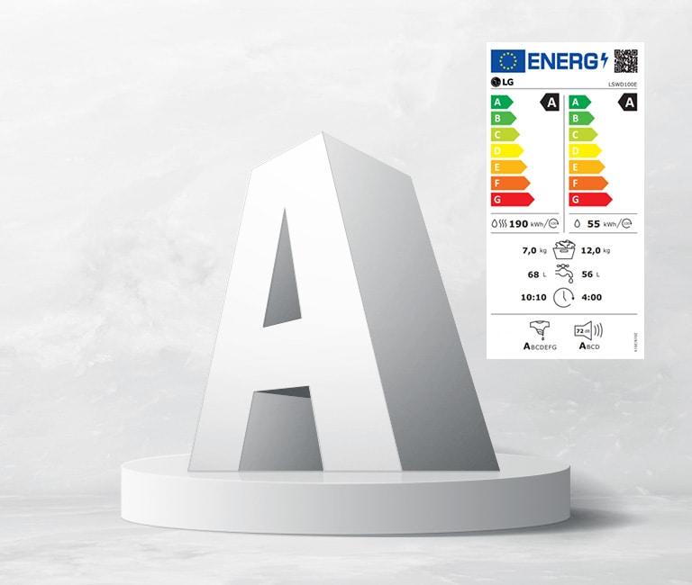 It shows letter A and energy efficiency label.