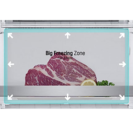 Big Freezing Zone -alue jääkaapin sisällä.