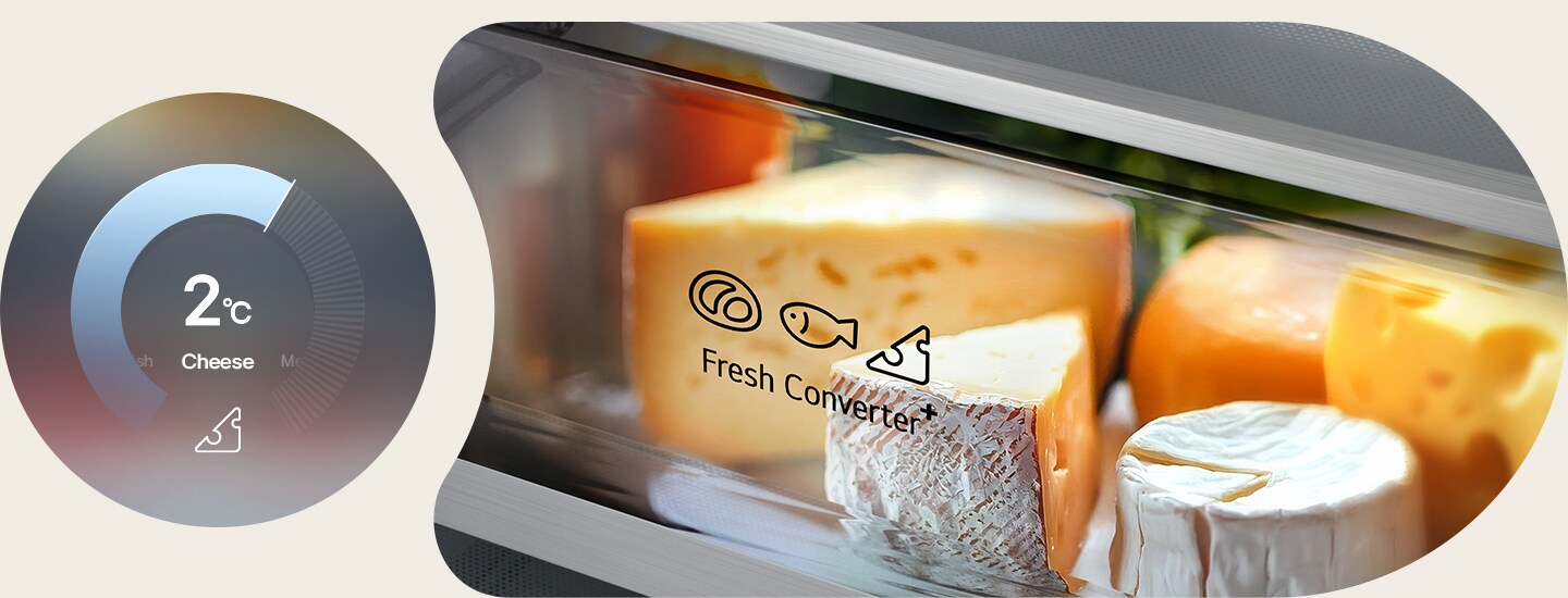 LG-jääkaappipakastin (GBBS726CPY) -grafiikka pyöreällä kaaviolla, jossa vas. 2&nbsp;°C ja oik. tuoretta juustoa Fresh Converter -laatikossa