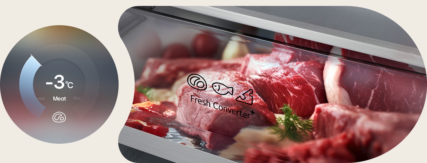 LG-jääkaappipakastin (GBBS726CPY) -grafiikka pyöreällä kaaviolla, jossa vas. –3&nbsp;°C ja oik. tuoretta lihaa Fresh Converter -laatikossa