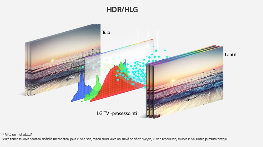 02_65_60_55_49_43UJ65_A_Active_HDR_(sub2)_V2.0