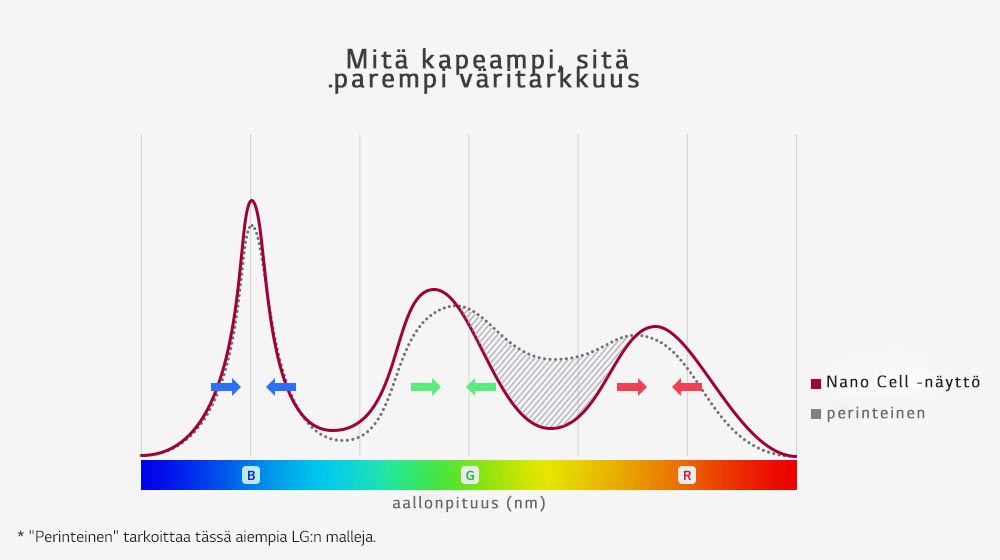 03_super_uhd_ARS_NanoCell_Display_desktop_sub