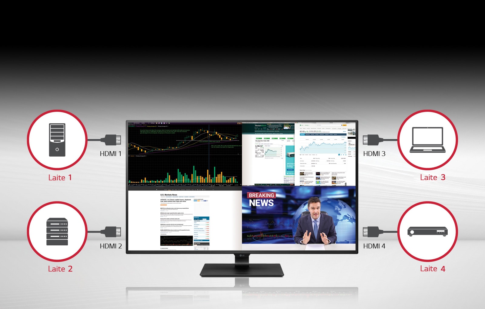 Tehokasta moniajoa 4 PBP x 4 HDMI:llä<br>1