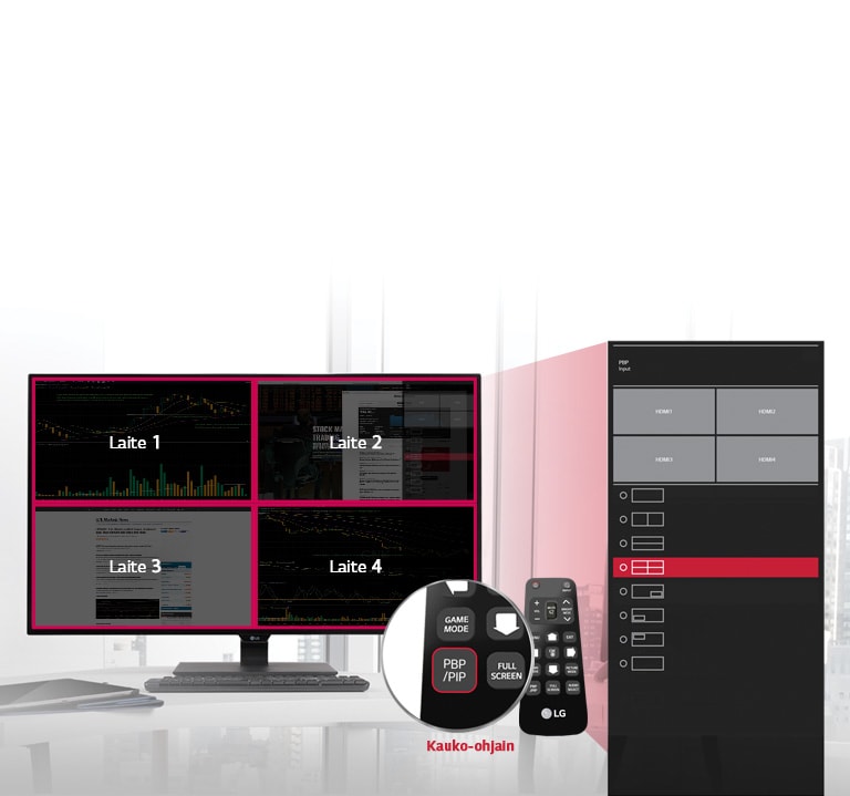 PBP / PIP -kauko-ohjain <br>2