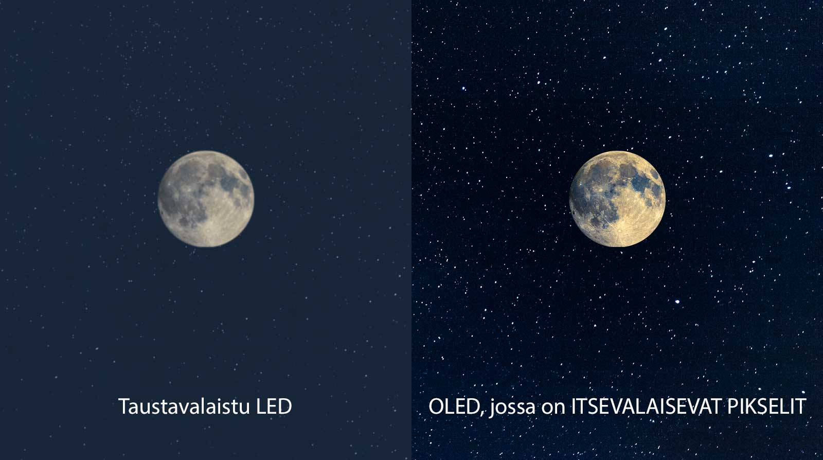 Näkymä kuusta, vasemmalla LED epäselvällä mustan toistolla ja oikealla OLED täydellisellä mustan toistolla (toista video)