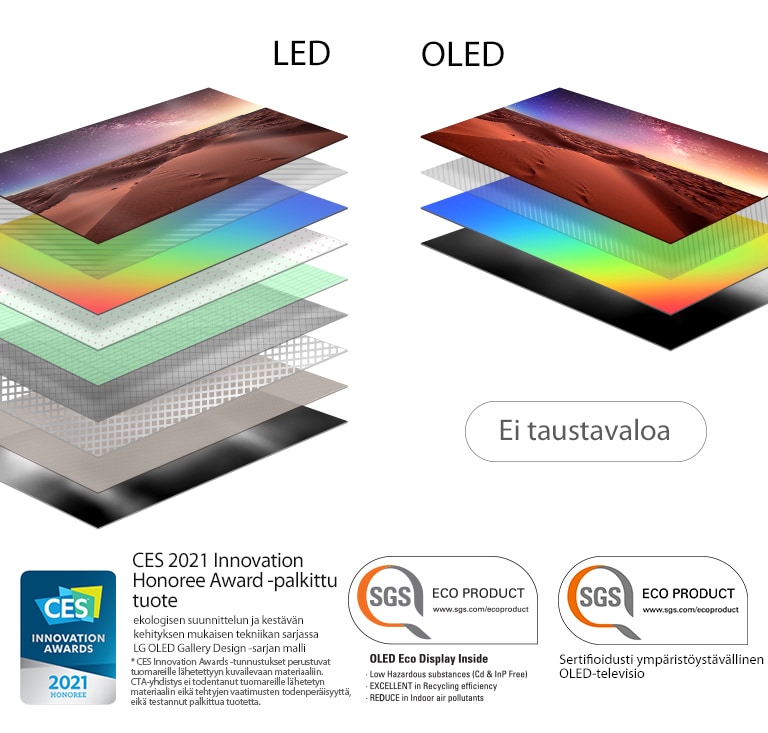 Taustavalaistun LED-television ja itsevalaisevan OLED TV:n näyttökerroksen koostumuksen vertailu (toista video)