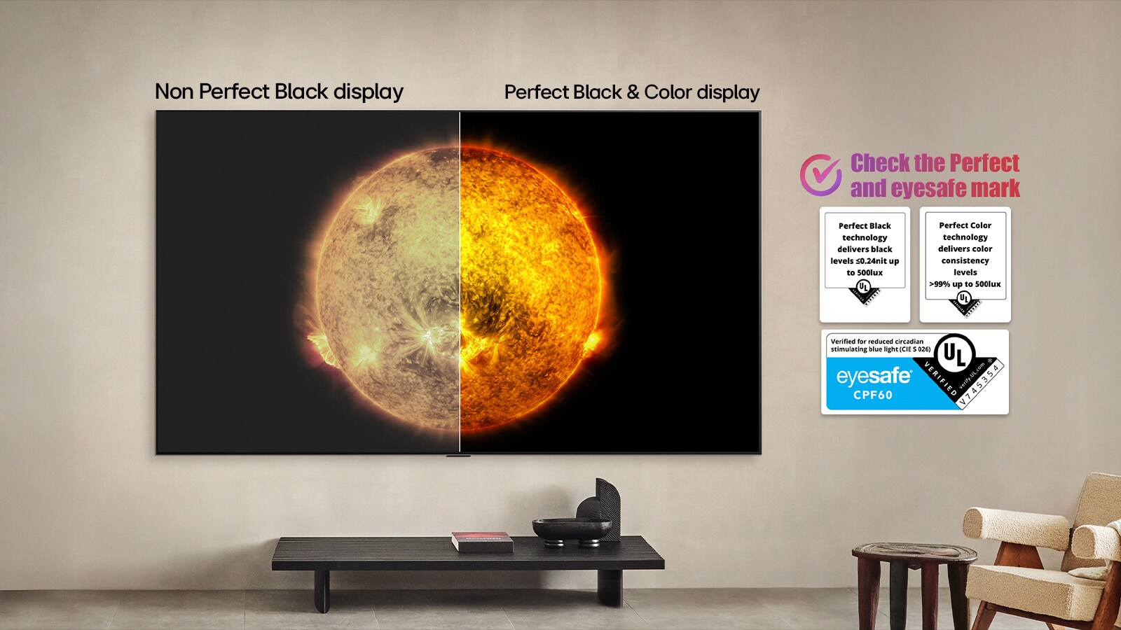 LG OLED TV:llä näkyy visuaalinen vertailu kahden näytön välillä; toisessa on Perfect Color ja Perfect Black, toisessa ei. UL- ja eyesafe-sertifikaatit ovat näkyvillä ja teksti kehottaa tutustumaan merkkeihin.
