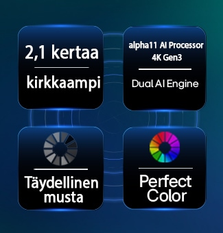 LG OLED evo AI G6 sisältää Hyper Radiant Color Tech -teknologian ja tarjoaa Perfect Blackin, Perfect Colorin, 2,1 kertaa kirkkaamman näytön sekä alpha 11 AI Processor 4K Gen3 -suorittimen Dual AI Enginellä.