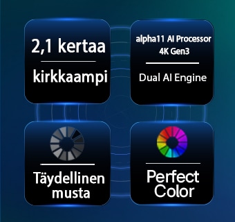 LG OLED evo AI G6 sisältää Hyper Radiant Color Tech -teknologian ja tarjoaa Perfect Blackin, Perfect Colorin, 2,1 kertaa kirkkaamman näytön sekä alpha 11 AI Processor 4K Gen3 -suorittimen Dual AI Enginellä.