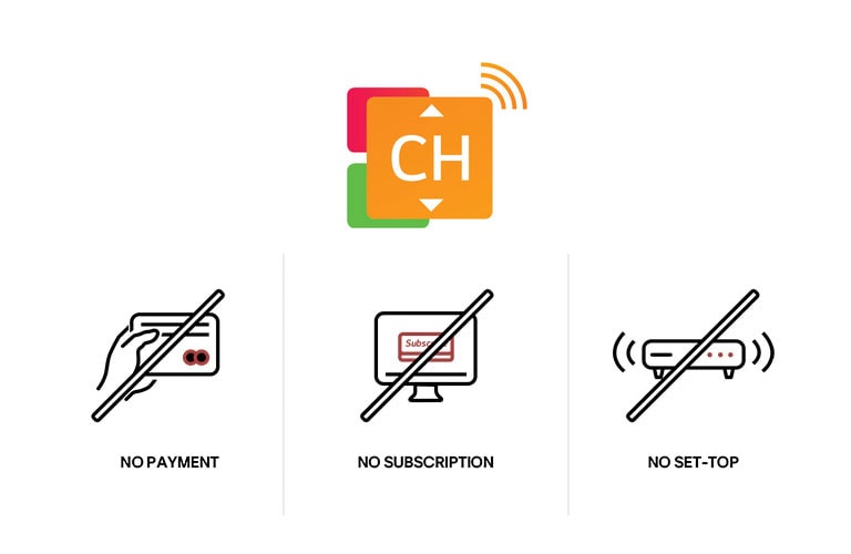Kolme eri kuvaketta osoittaa, että LG Channels -kanavia voidaan käyttää ilman tilausta, maksua tai erillistä sovitinta.