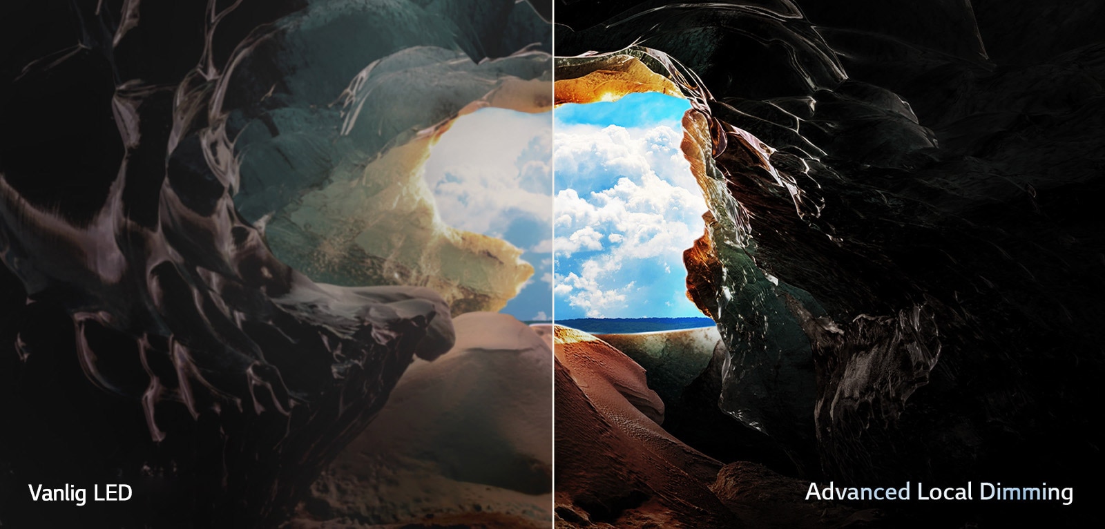 Perspektiv fra innsiden av en hule, med utsikt mot inngangen der en blå himmel og horisonten er synlig. Hele scenen er delt i to for å vise kapasiteten til QNEDs avanserte lokale dimming. På den ene siden er fargene og detaljene vasket ut og det visuelle virker uklart. Merkelappen sier: «Konvensjonell LED». Den andre siden har flotte svarte, bedre kontrast, lysstyrke og farge. Merkelappen sier: «Advanced Local Dimming». 