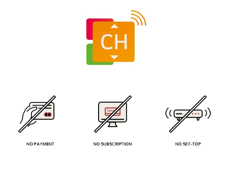 Kolme eri kuvaketta osoittaa, että LG Channels -kanavia voidaan käyttää ilman tilausta, maksua tai erillistä sovitinta.