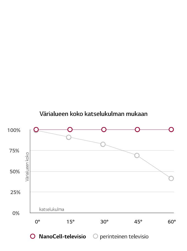 Katselukulma ennen kaikkea2