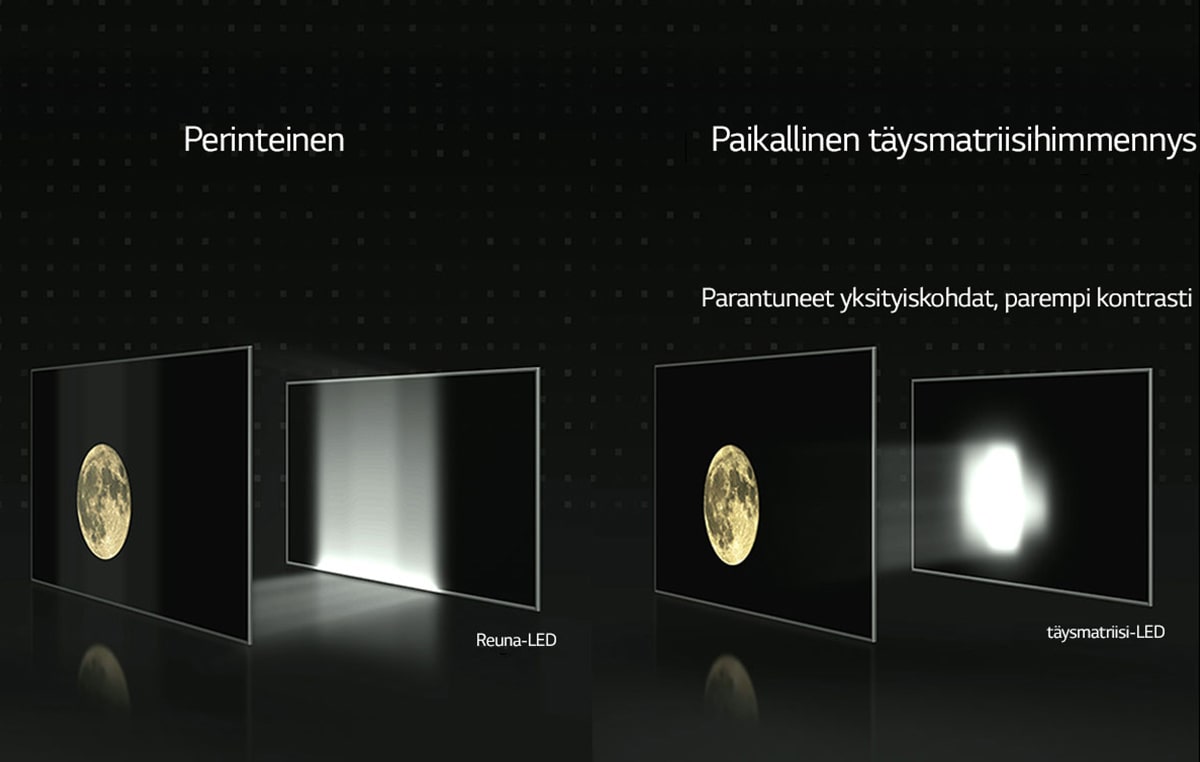 Syvempi musta tekee väreistä eloisampia3