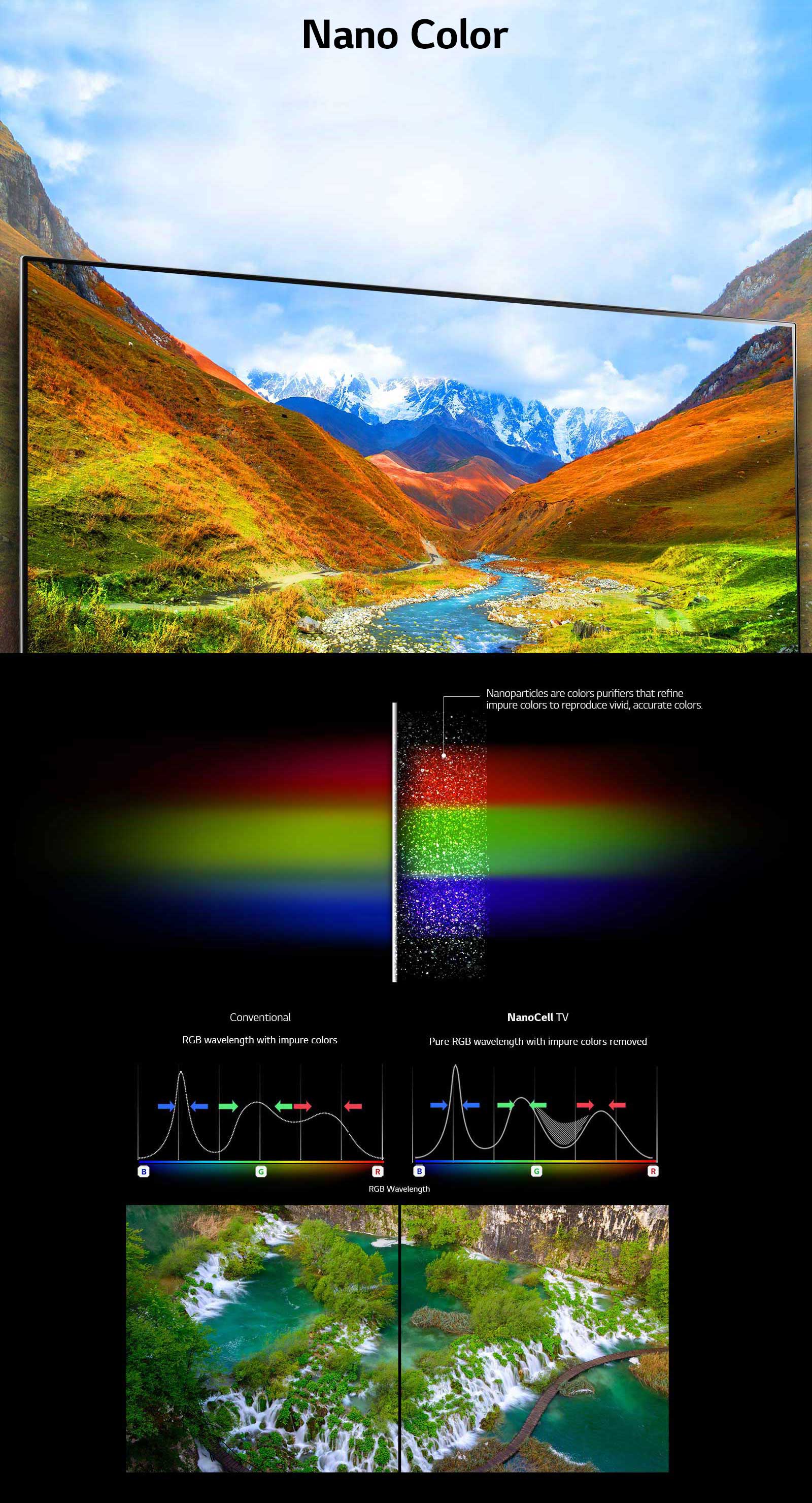 <br><br>Parempi värien puhtaus1