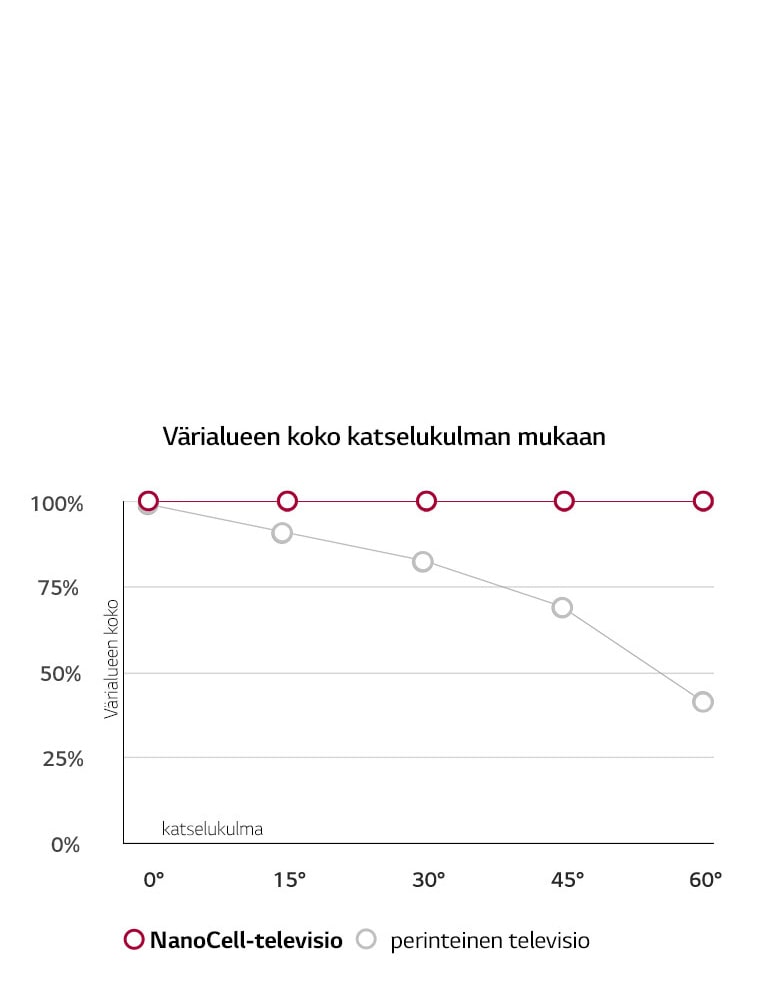 Katselukulma ennen kaikkea2