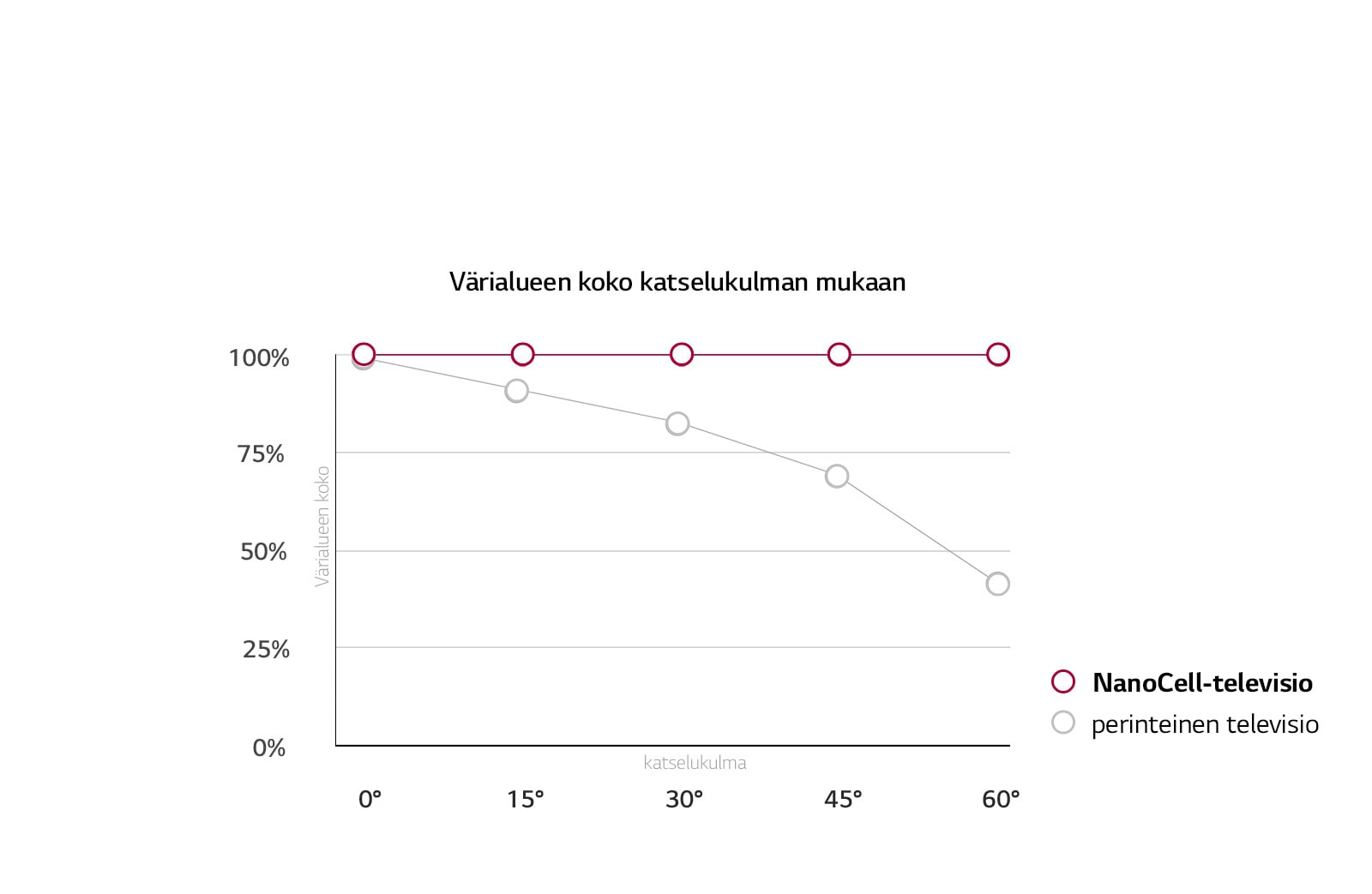 Katselukulma ennen kaikkea1