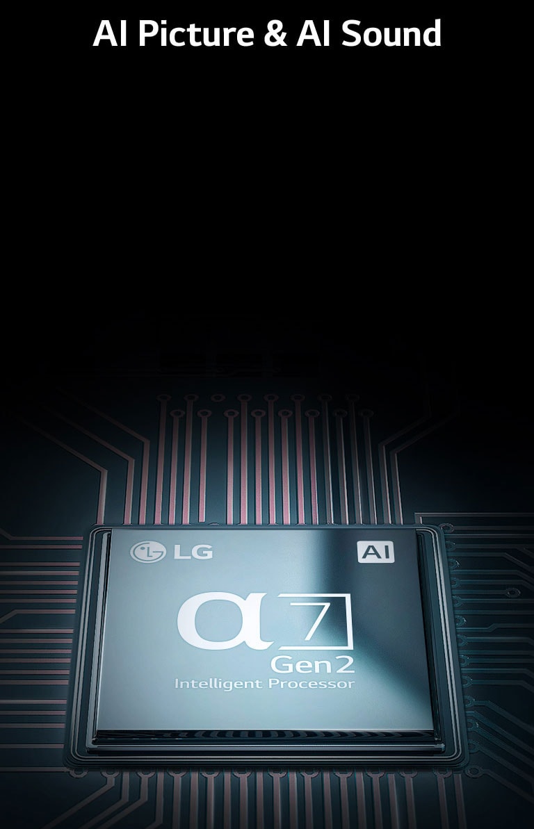 Uusi 2. sukupolven α7-prosessori, jossa tekoäly2