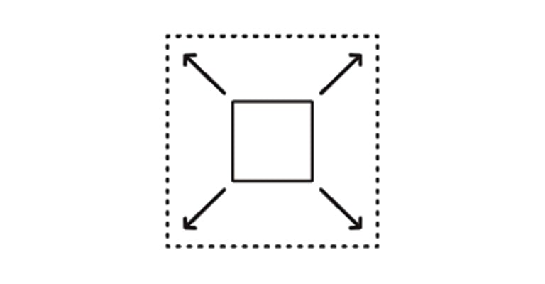 Suuremman katkoviivaneliön sisällä oleva pieni neliö, jossa on ulospäin osoittavia nuolia, tarkoittaa laajennettavaa pesuainelokeroa.