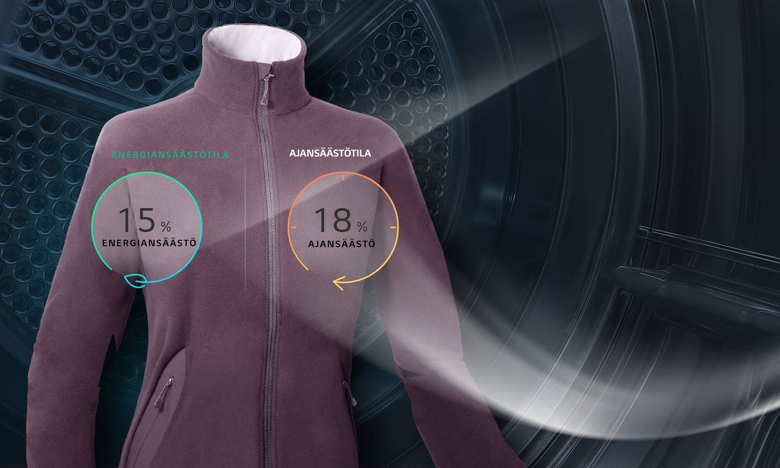 Säästä energiaa tai säästä aikaa <br>1